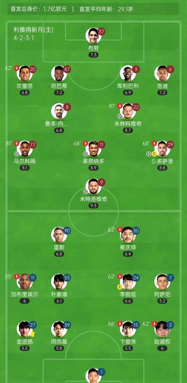 爱游戏app-关于亚冠窗口期再迎强敌；门兴格拉德巴赫止住颓势；主帅态度——震撼外界；控场能力受关注的信息