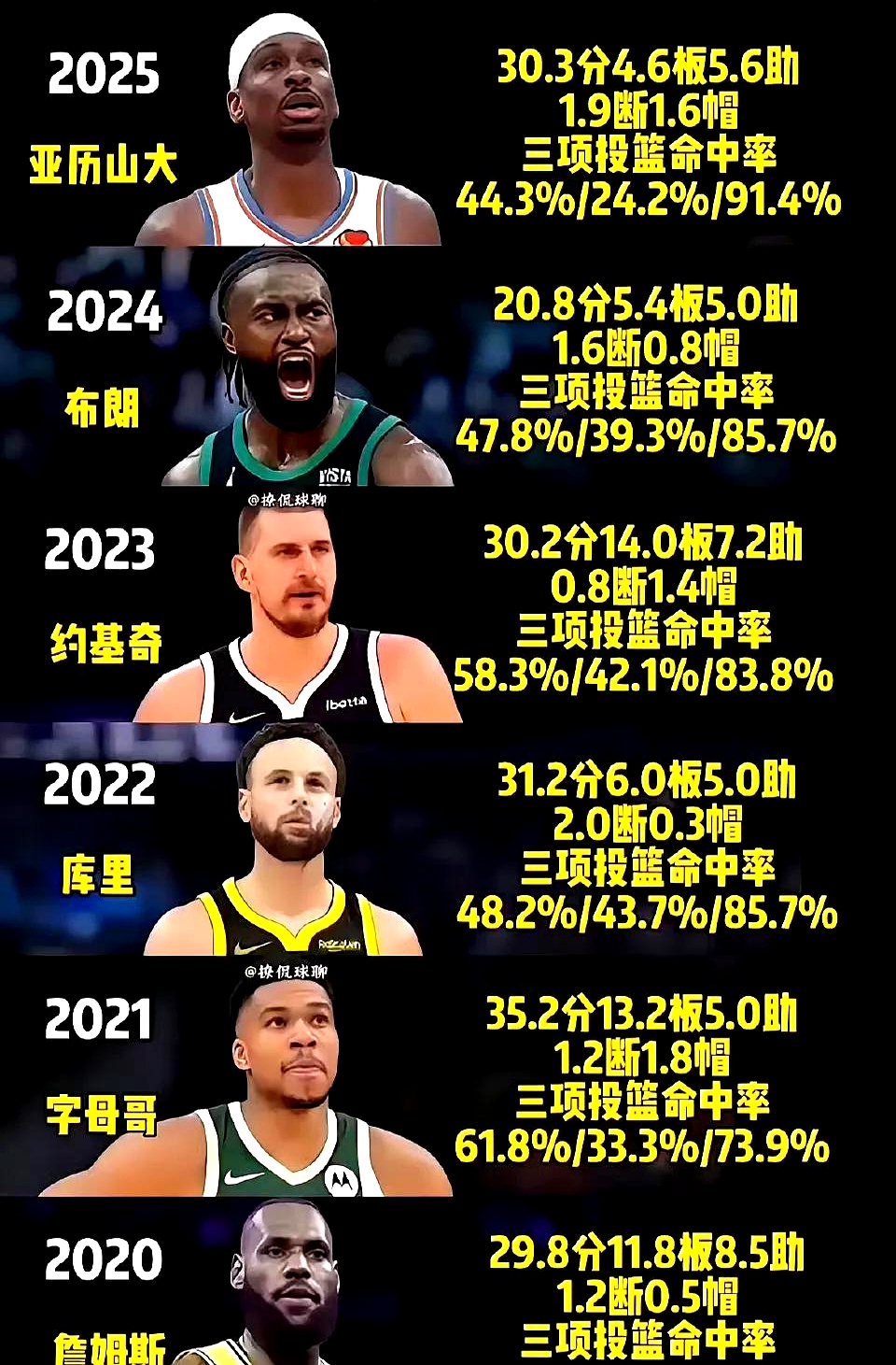 爱游戏官网-窗口期突围战来临，萨克拉门托国王围绕NBA常规赛伤情更新，压力陡增，赛程密集仍需轮换(洛杉矶湖人vs萨克拉门托国王)